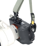 PRO CLIP fissato alla fotocamera