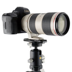 Piastra lunga QS 110 Pro con teleobiettivo 